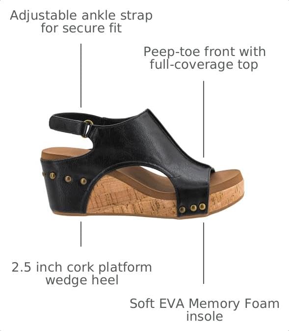 Corkys Carley Wedge Sandal — Cork Platform Heel Built for All-Day Wear