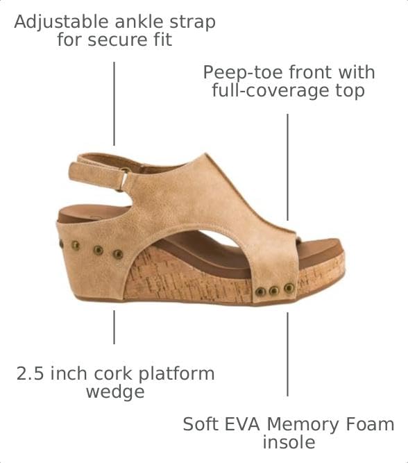 Corkys Carley Wedge Sandal — Cork Platform Heel Built for All-Day Wear