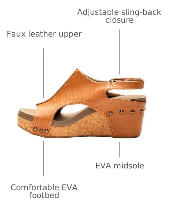Corkys Carley Wedge Sandal — Cork Platform Heel Built for All-Day Wear