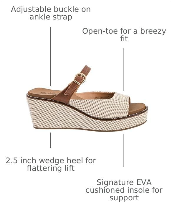 Corkys Footwear Treat Yourself Women’s Slip-On Wedges