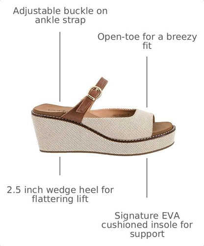 Corkys Footwear Treat Yourself Women’s Slip-On Wedges