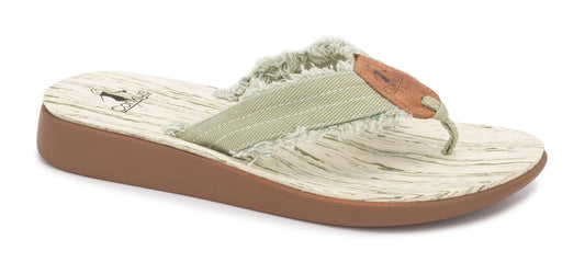 Corkys Footwear Women's Shaved Ice Mint Flip Flops